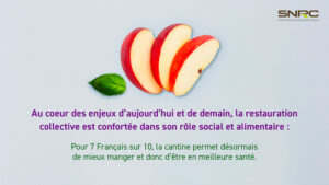 Étude Ifop pour le SNRC : pour 7 français sur 10, la cantine permet de mieux manger et donc d'être en meilleure santé