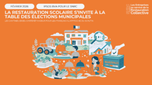 Découvrez le dossier de presse du sondage exclusif IPSOS "Les Français et les entreprises de la restauration collective"